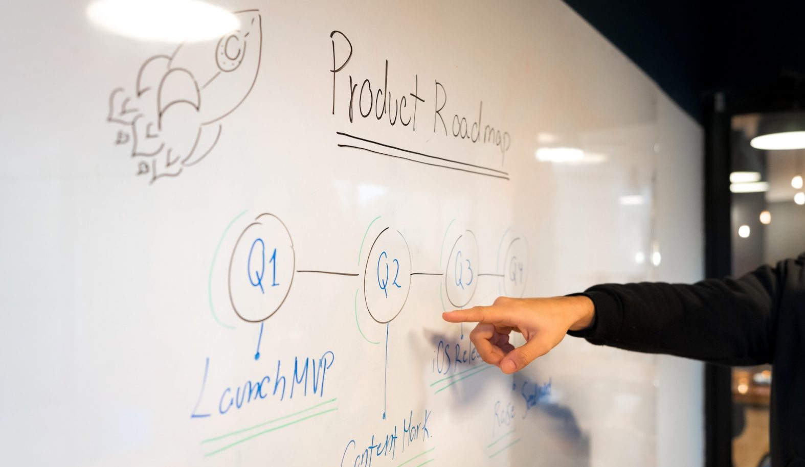 Person detailing a product roadmap on the whiteboard