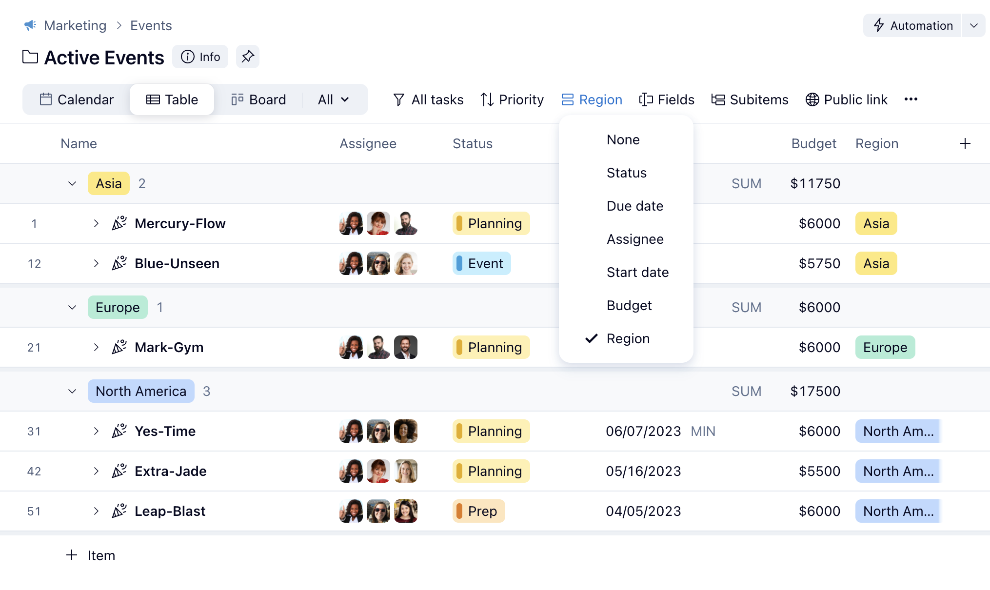 Wrike screenshot showing how to group events by region