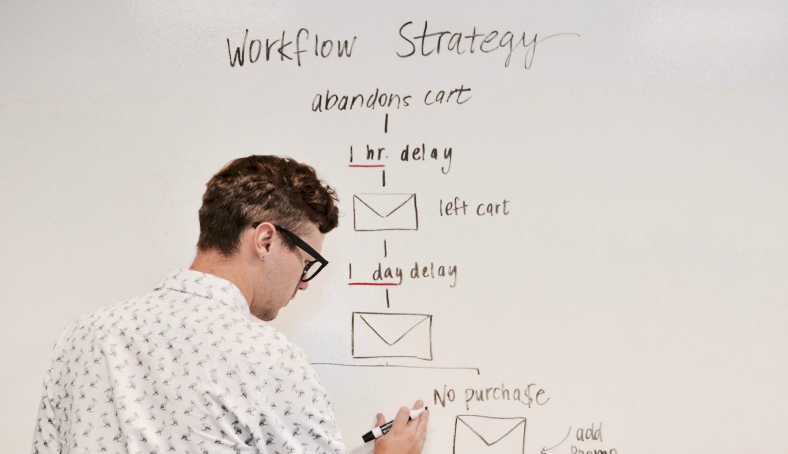 Workflow strategy mapping