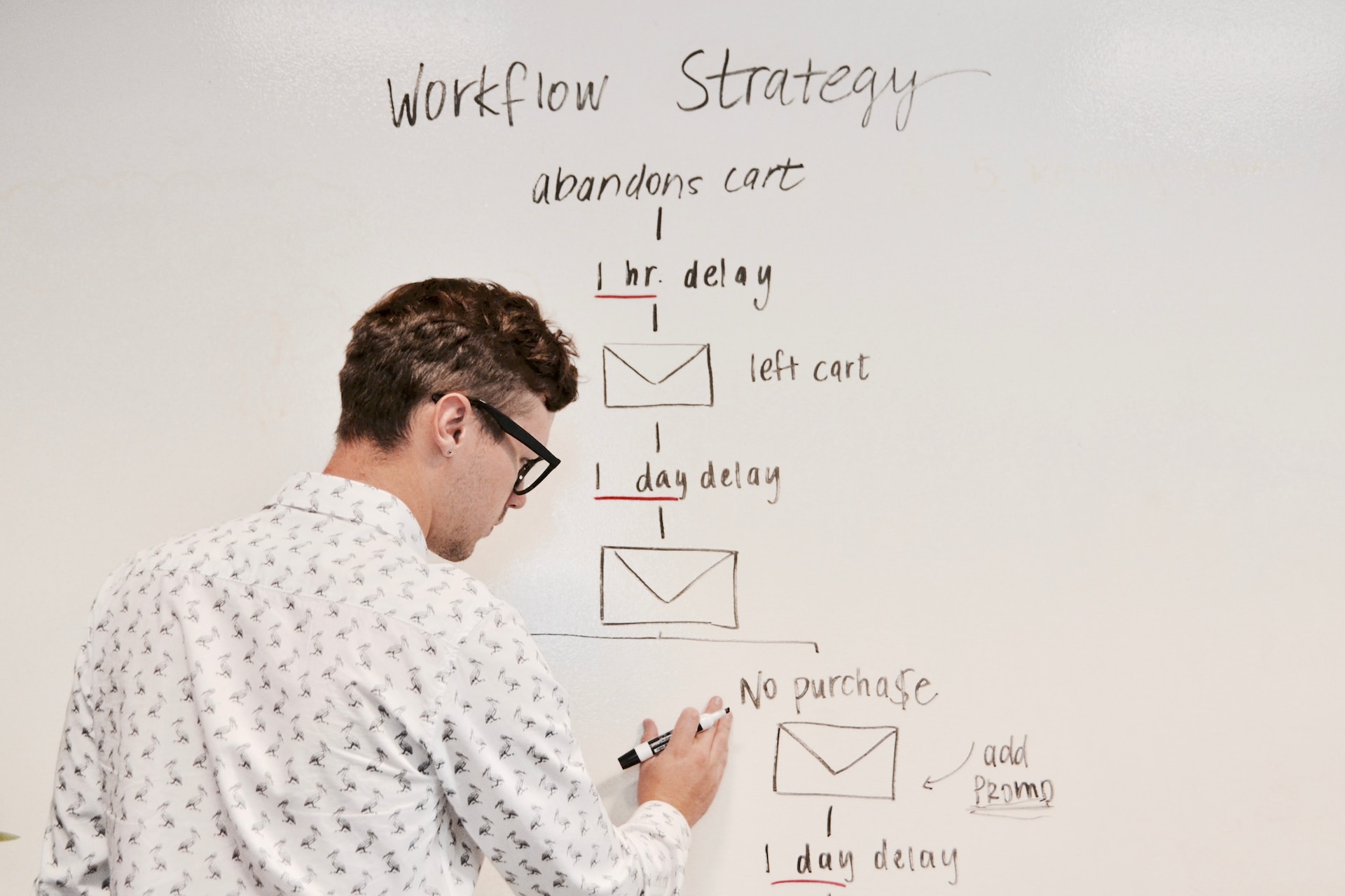 Man writing a workflow strategy on a whiteboard