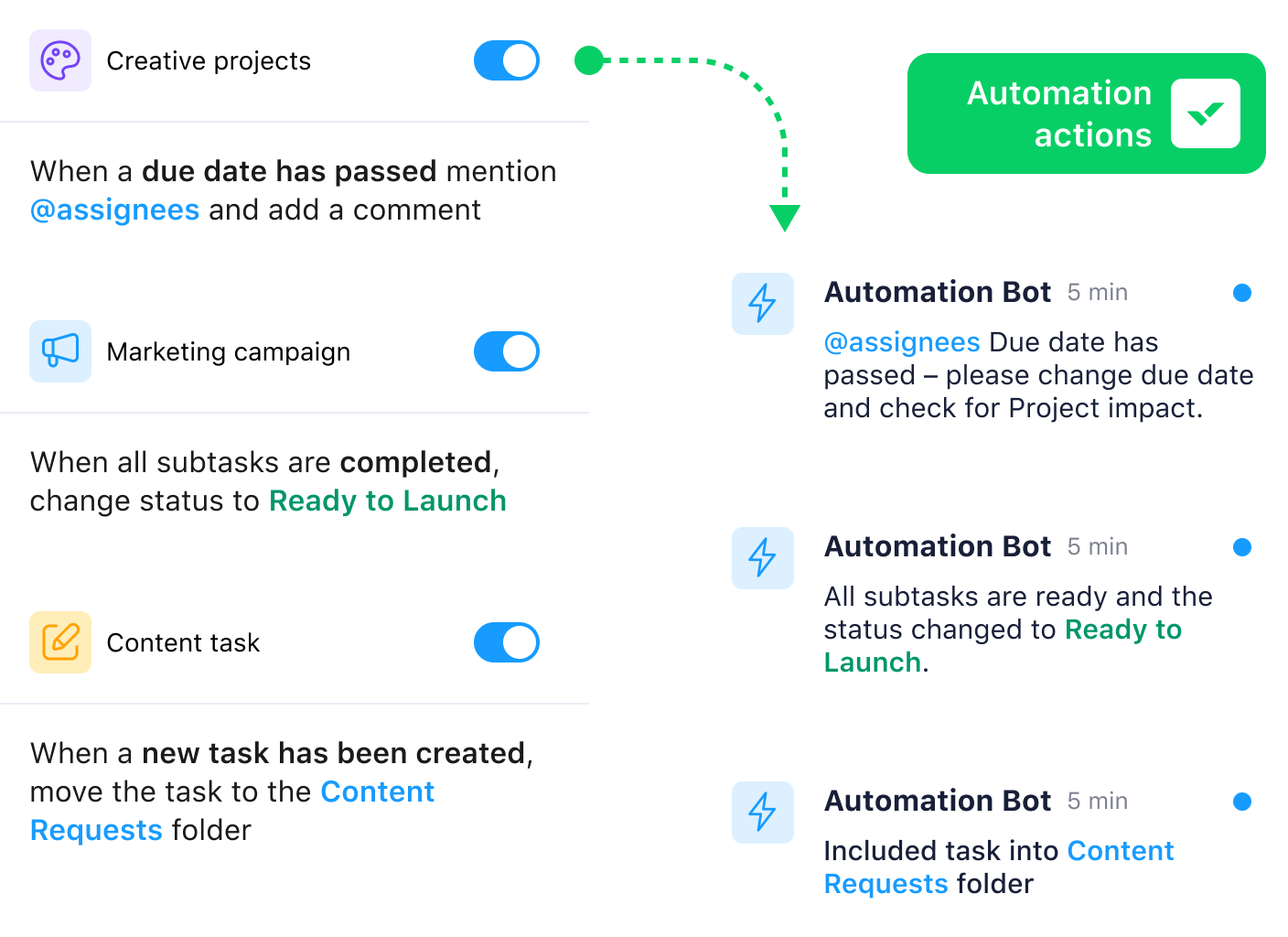 wrike product screenshot of automation actions