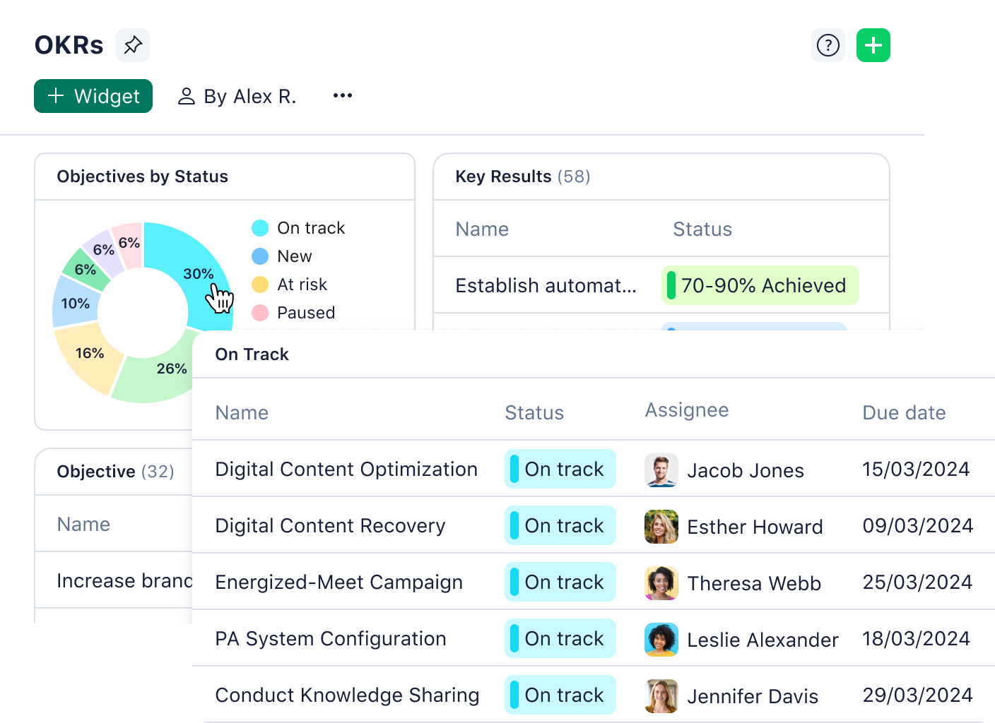 product screenshot of wrike dashboards showing company okrs