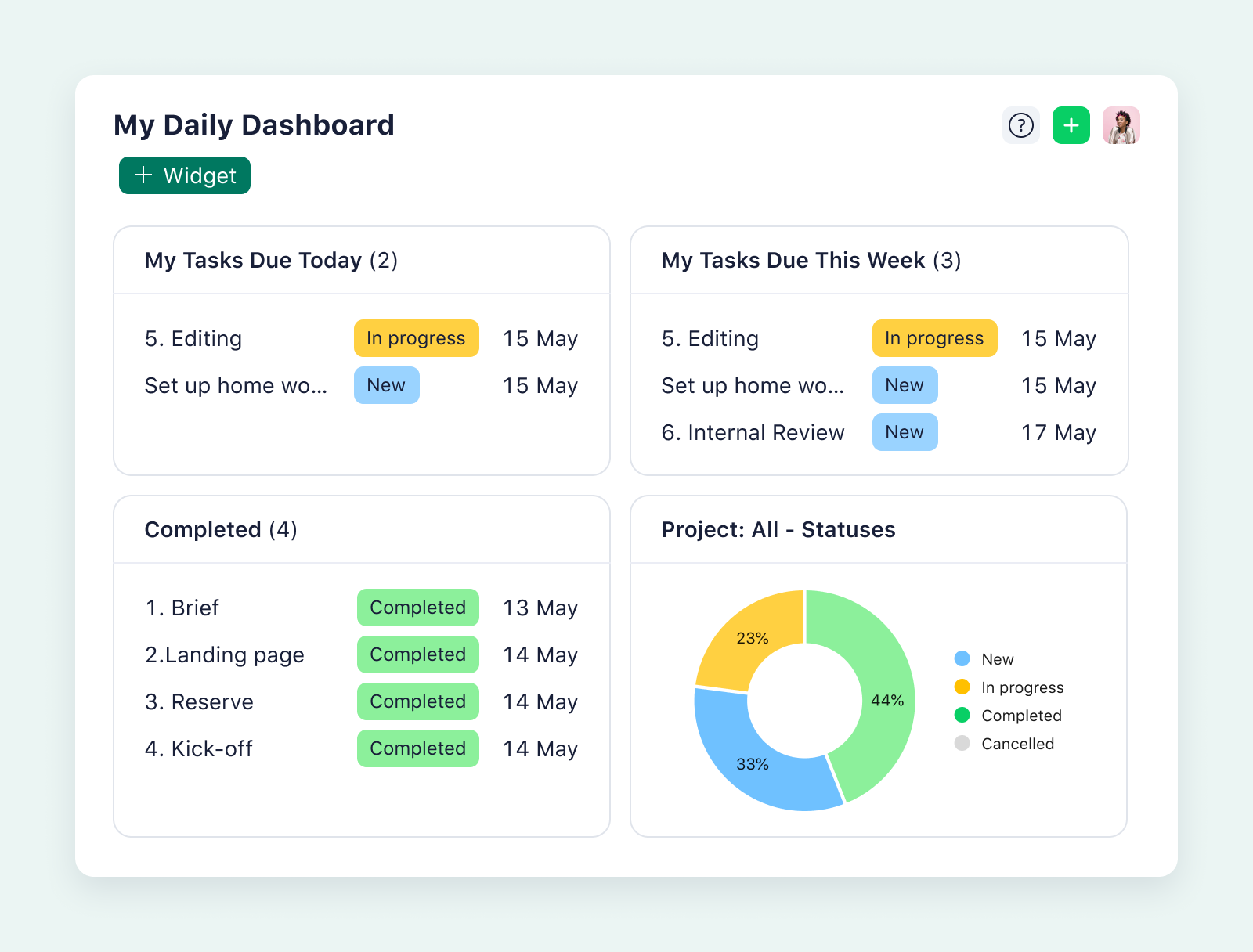 product screenshot of wrike dashboard on aqua background