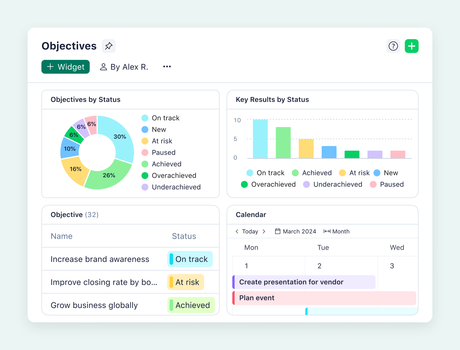 product screenshot of wrike dashboard on aqua background