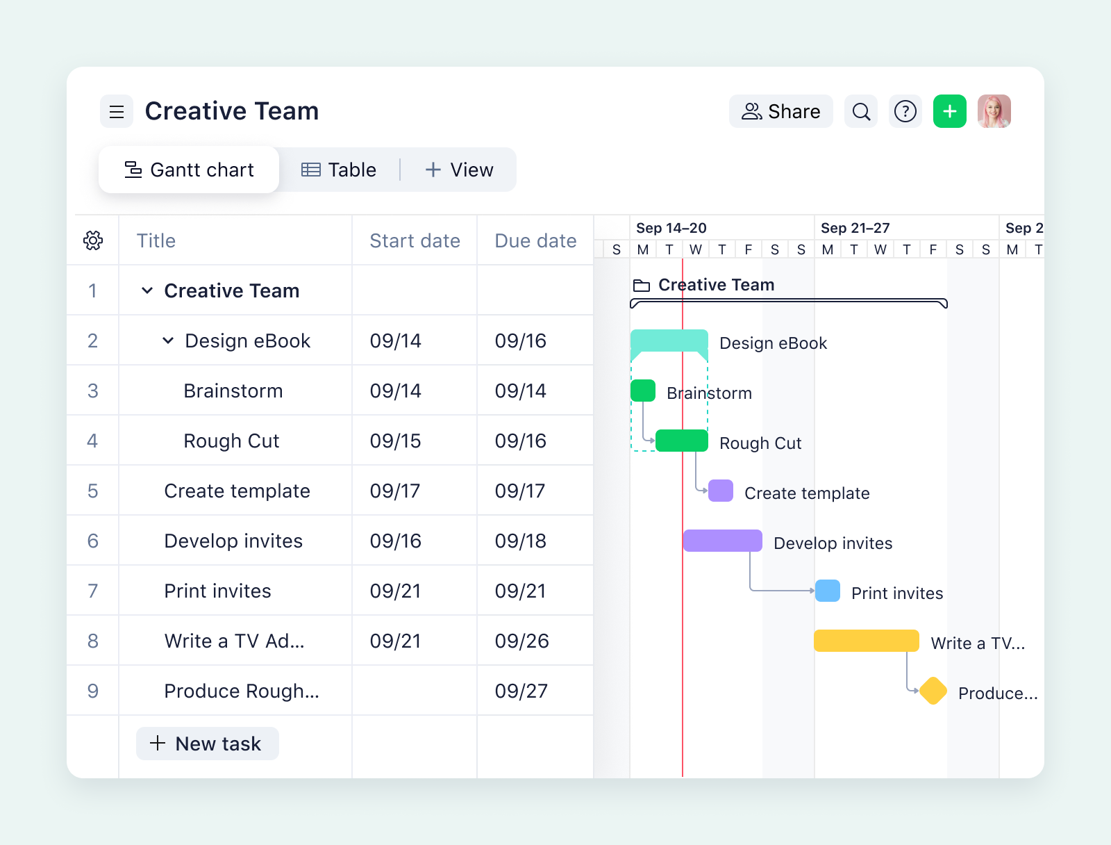 product screenshot of wrike gantt chart on aqua background