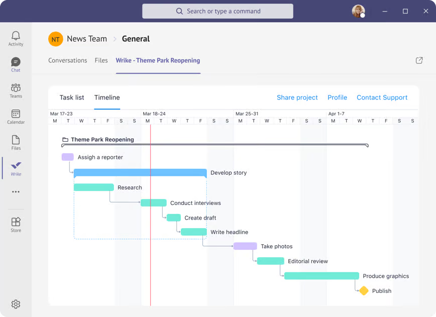 microsoft teams gantt chart