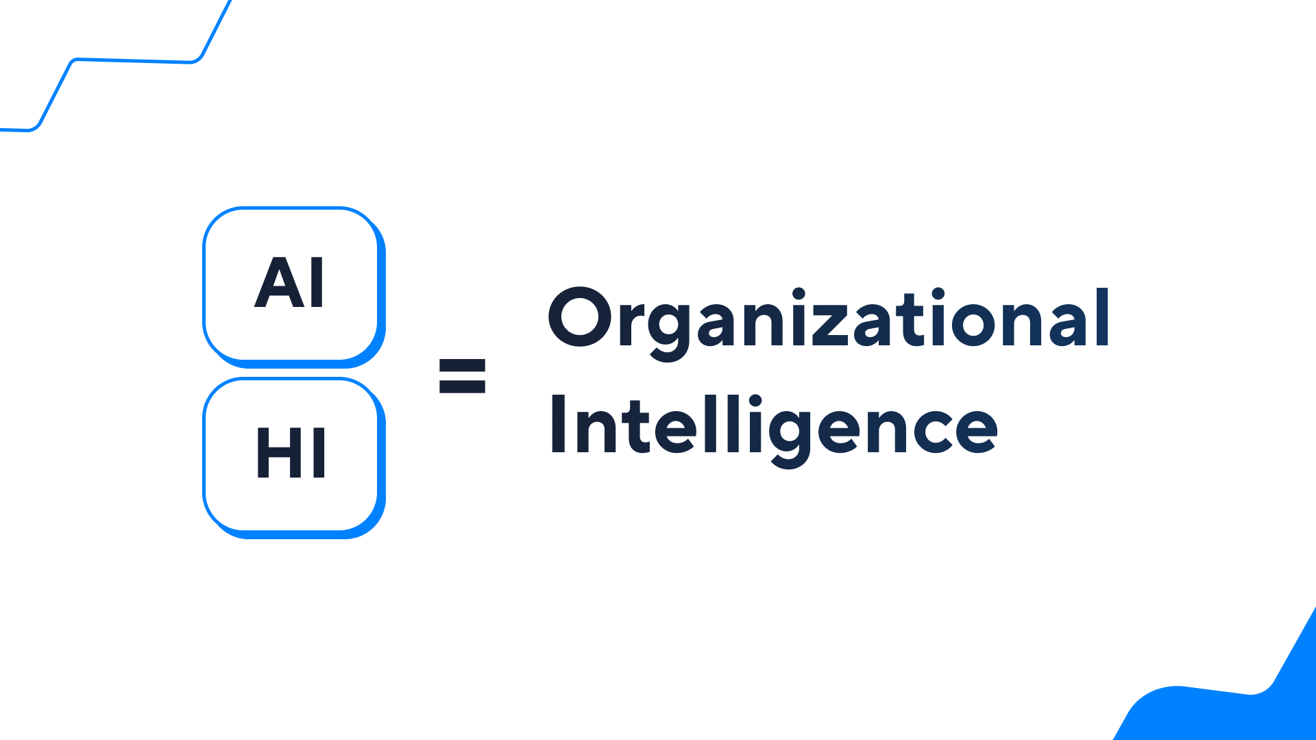 Human intelligence plus AI delivers organizational intelligence.