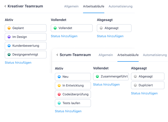 Produktivitätsübersicht mit Weltraum-Level-Workflows im Wrike-Dashboard.