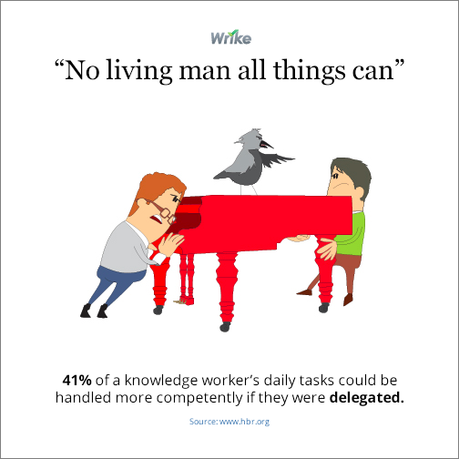 Productivity proverb #4