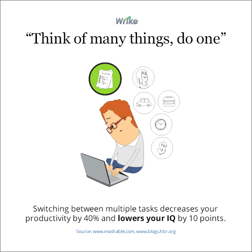 Productivity proverb #8