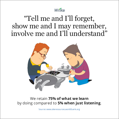 Productivity proverb #9