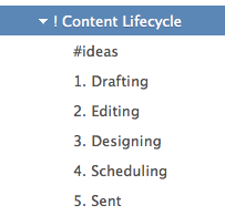 Create folder tags to track the life cycle of your writing project.
