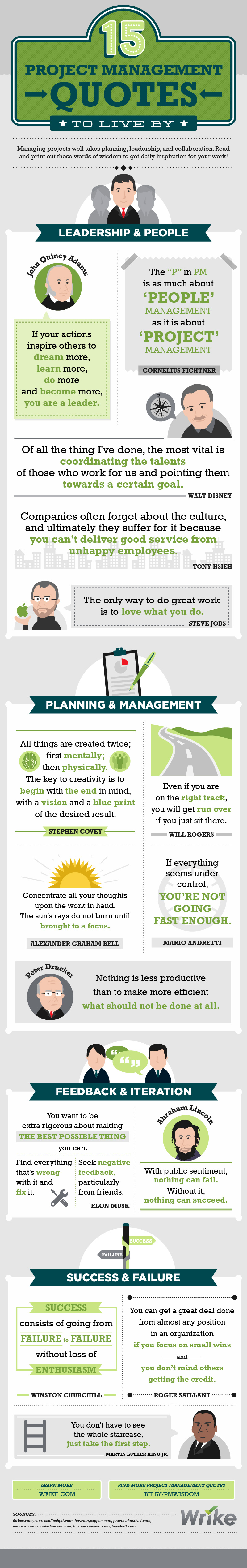 15 Inspirational Project Management Quotes to Live By #infographic