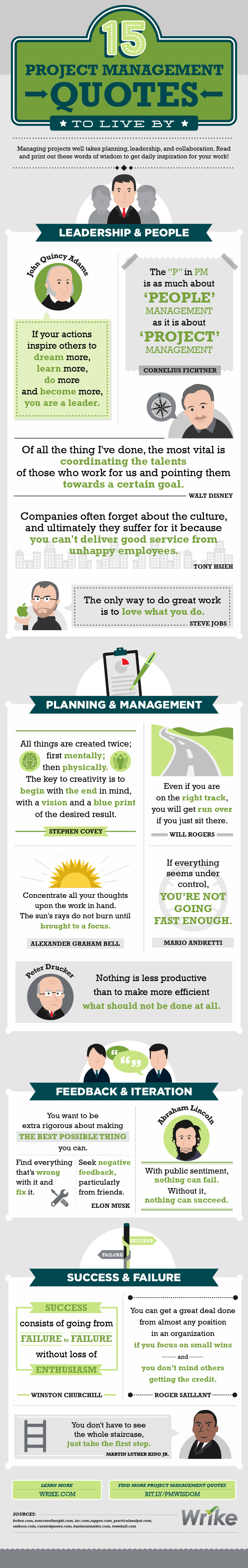 15 Inspirational Project Management Quotes to Live By #infographic 15 Inspirational Project Management Quotes to Live By #infographic