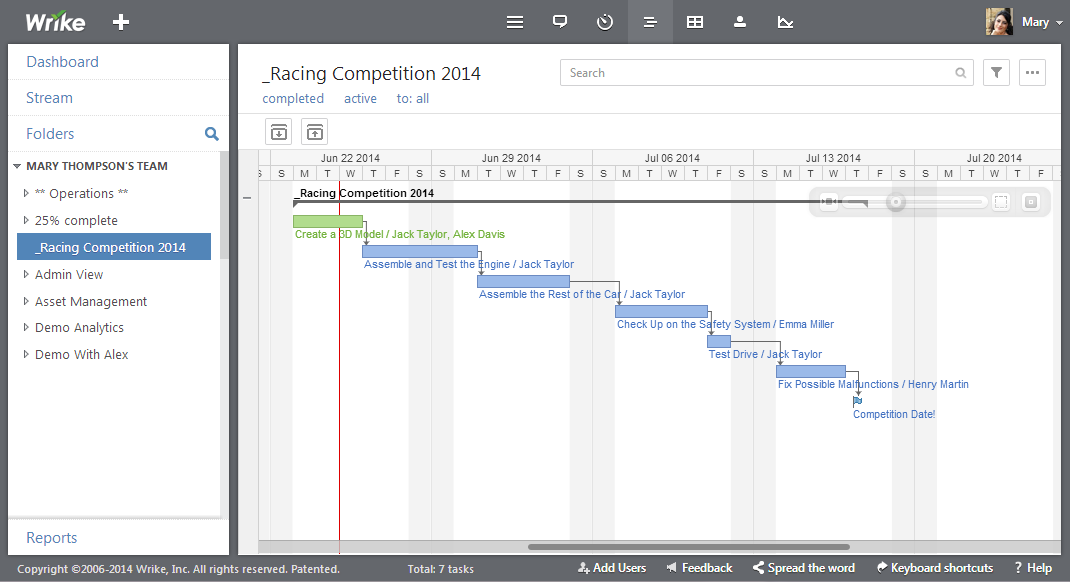 Monash Motorsport uses Wrike and Gantt Charts to plan their race car building timeline