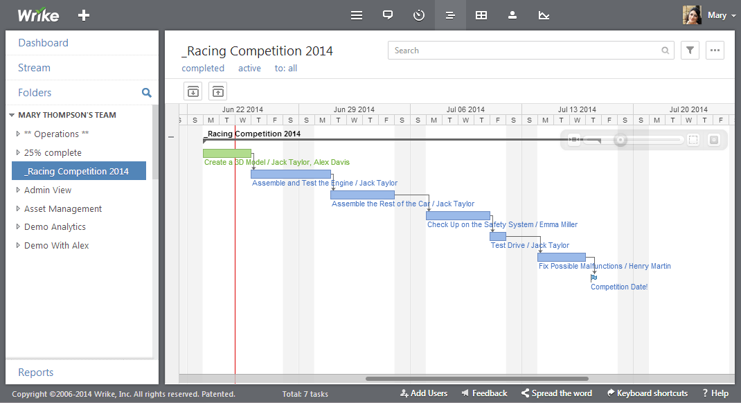 Wrike Gantt Chart