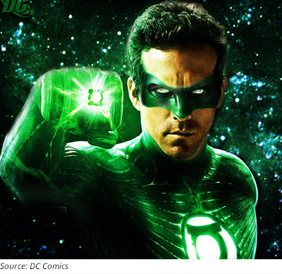 wrike lessons to learn from superheroes green lantern