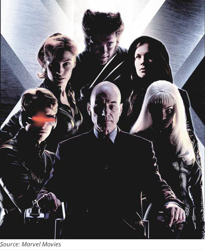 wrike lessons to learn from superheroes professor X