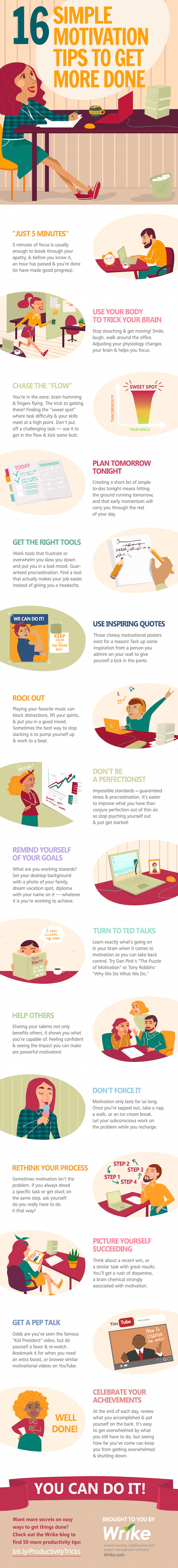 16 Simple Motivation Tips to Get More Done (#Infographic)
