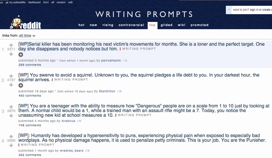 Great Sites For Writing Prompts – Updated Feb 2 16