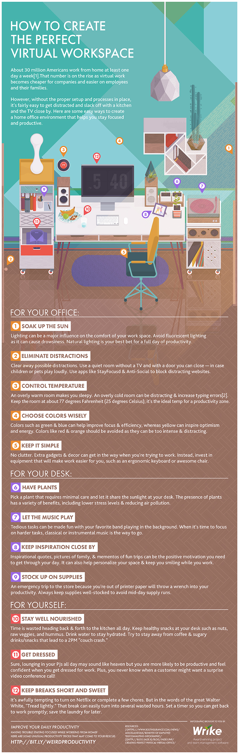 How to Create Your Perfect Remote Work Environment (#Infographic)