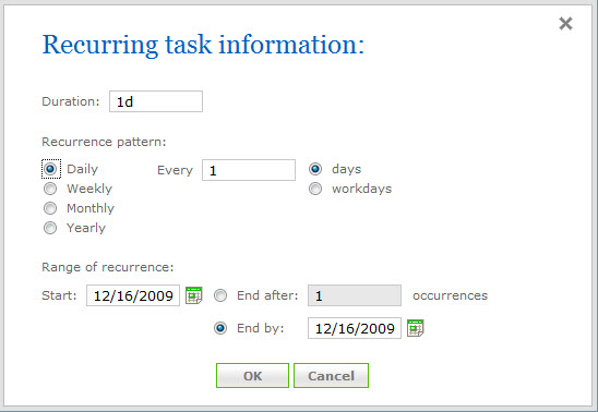 recurring tasks in todoist recurring tasks in todoist