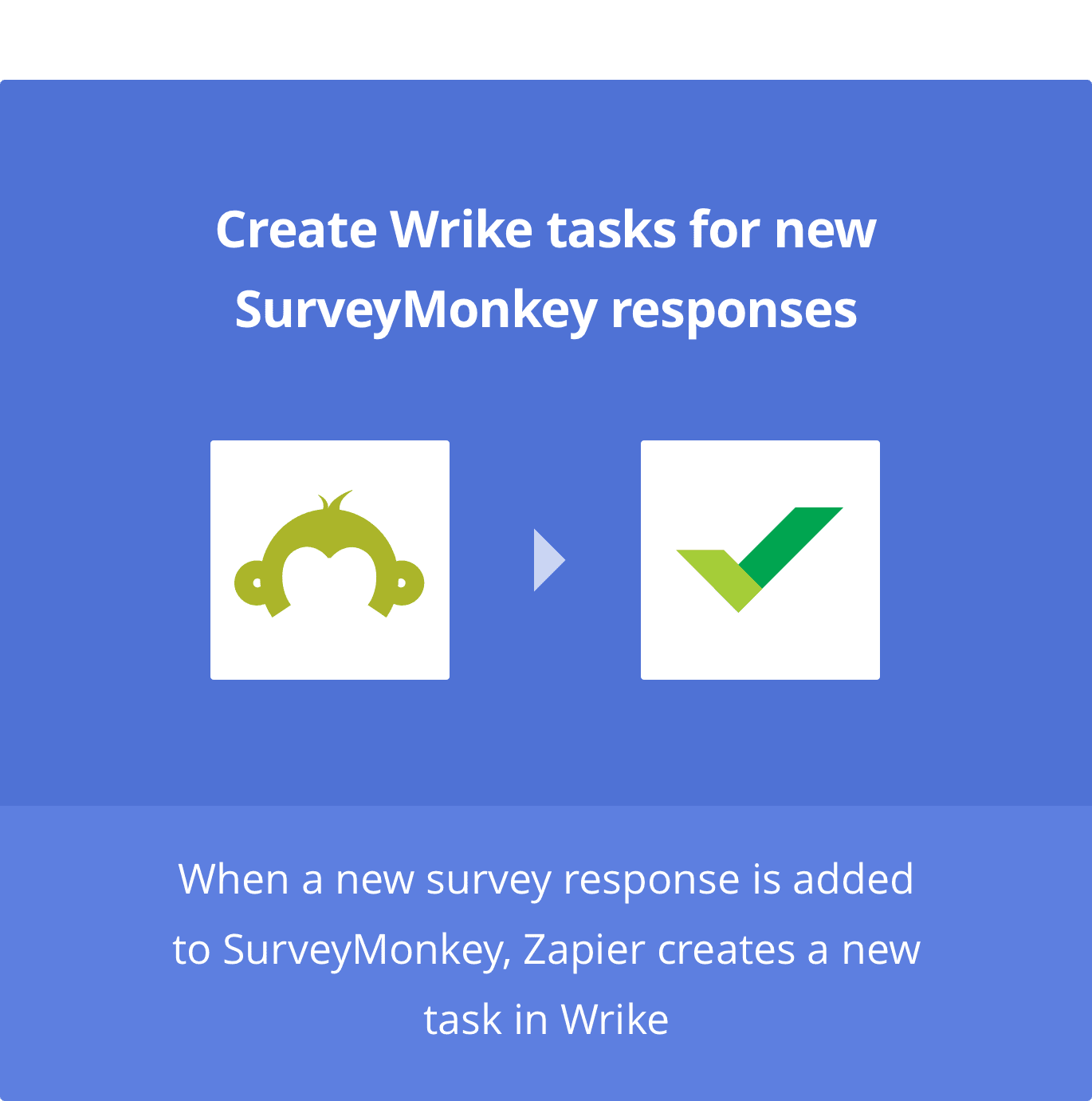 wrike-integration-with-surveymonkey