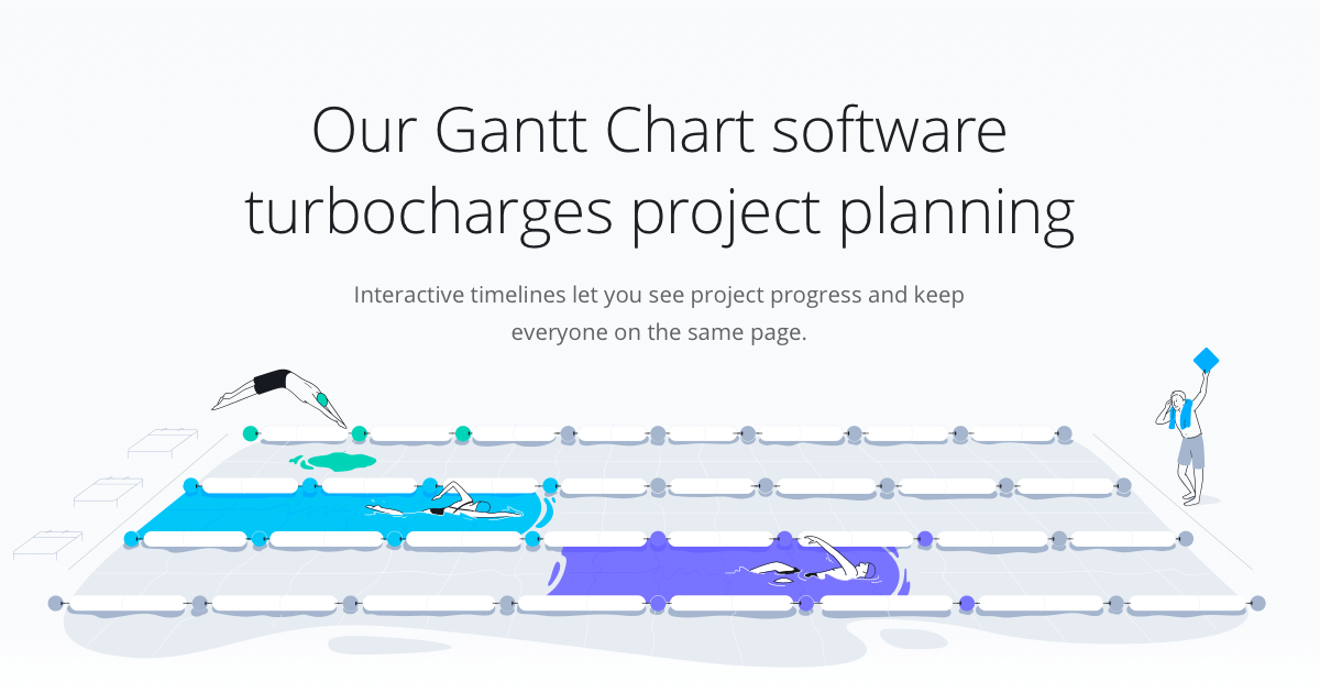 Gantt Chart Ios