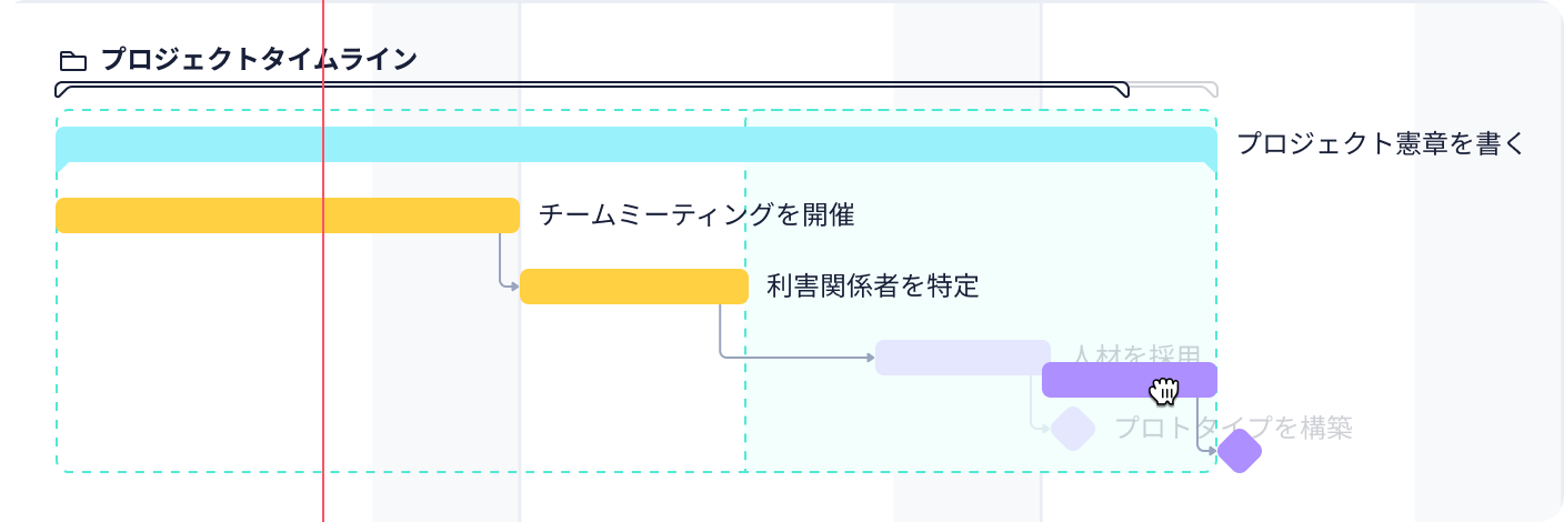 ベスト21プロジェクト管理ツール：エキスパートレビュー2026