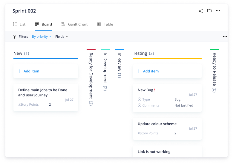 What Is a Spike Story in Agile?