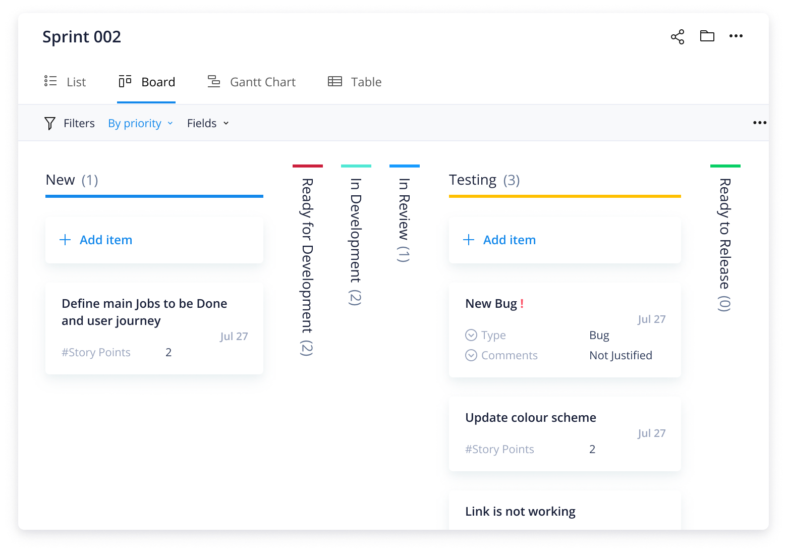 Planning poker online, Scrum poker