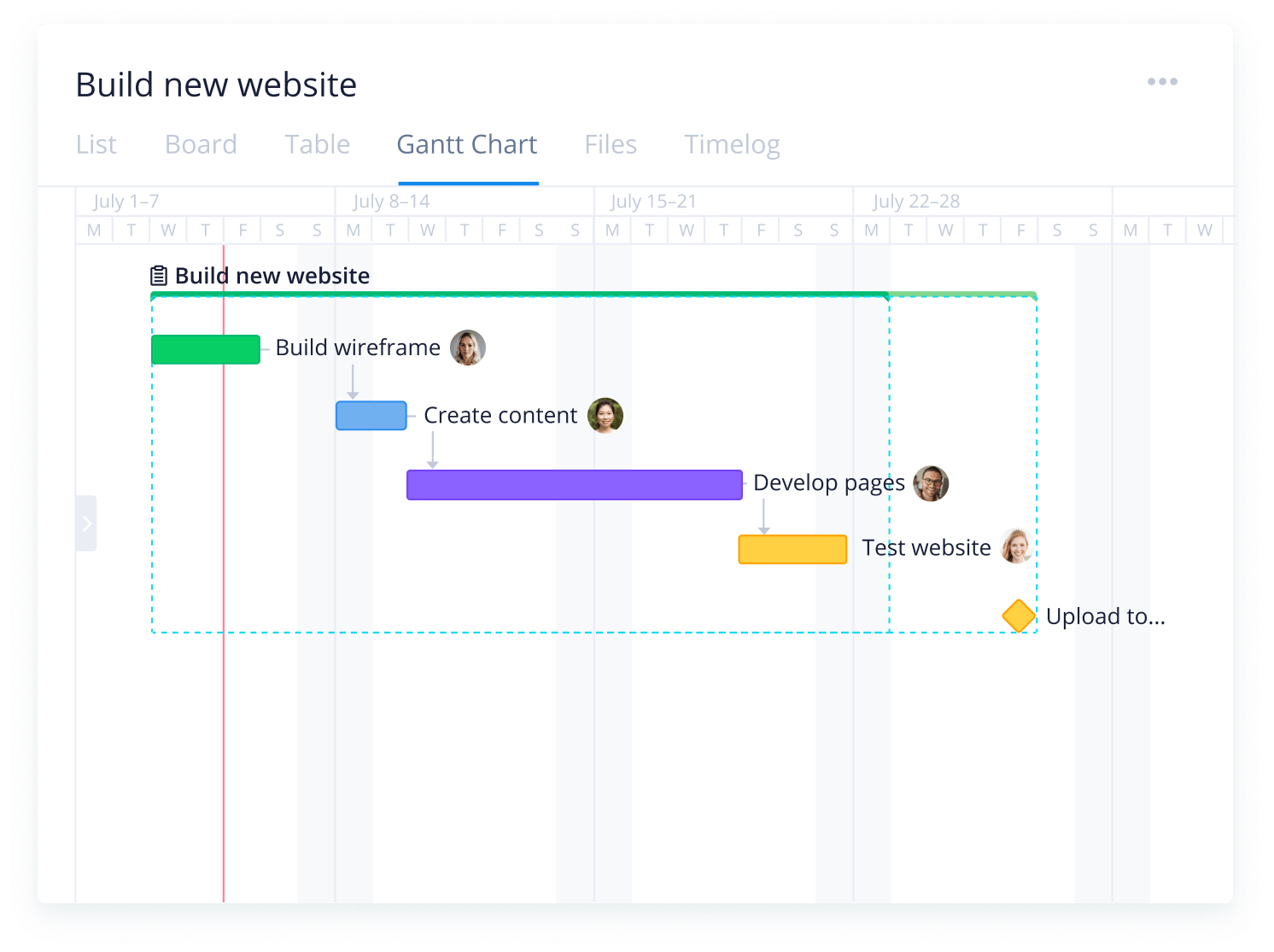 Versatile & Robust Project Management Software | Wrike