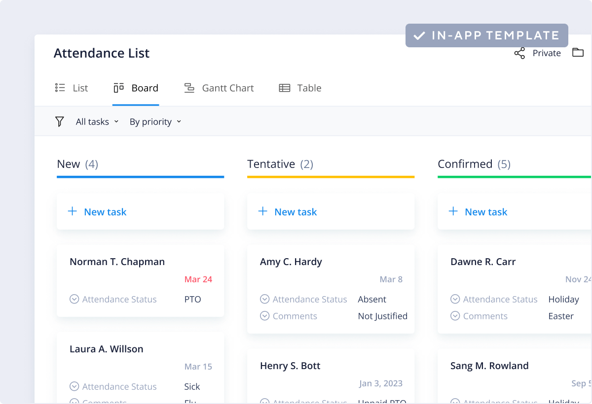 Employee Vacation Tracker Template | Wrike
