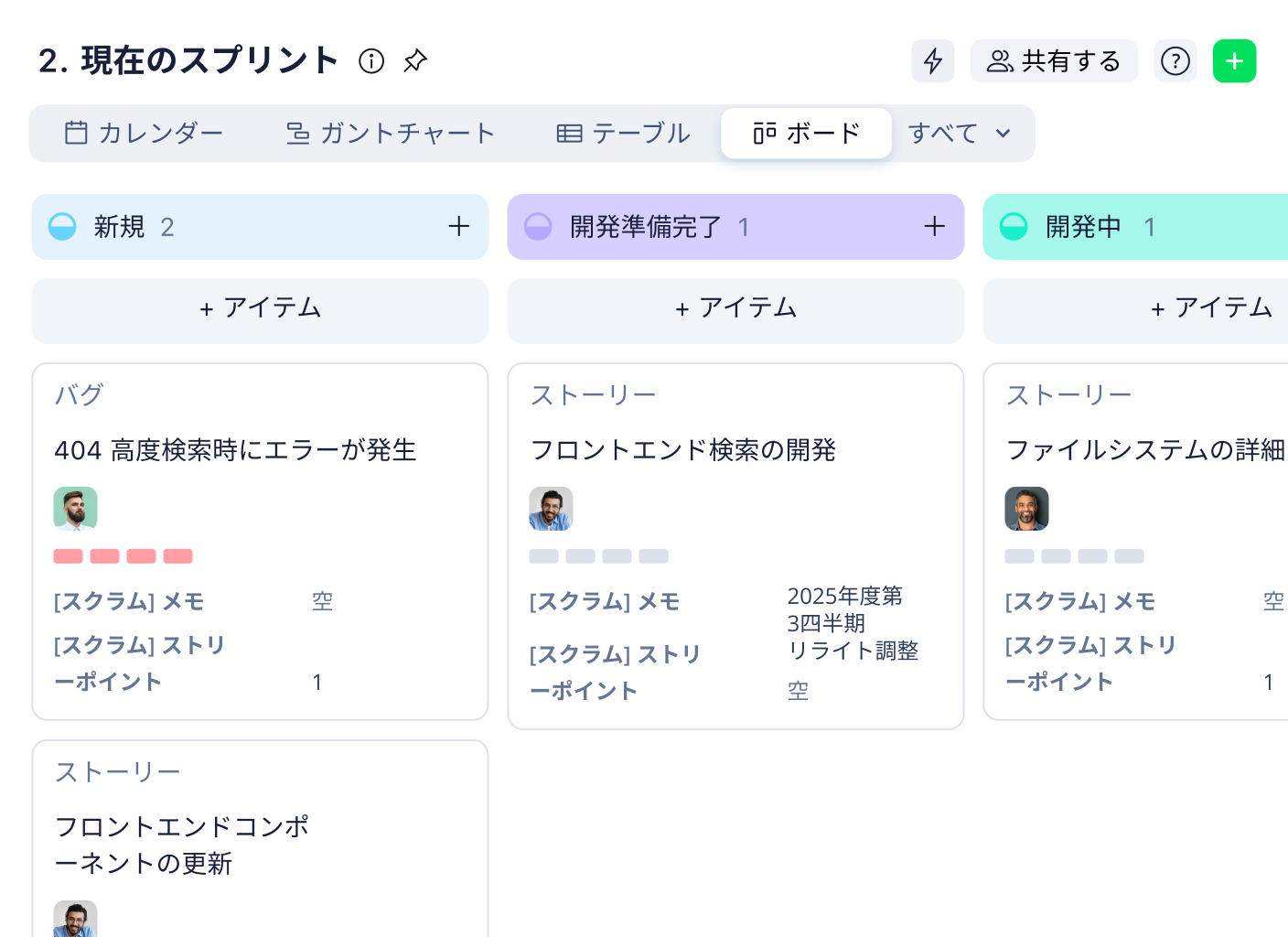 ユーザーストーリーの作成方法（例あり）| Wrikeガイド