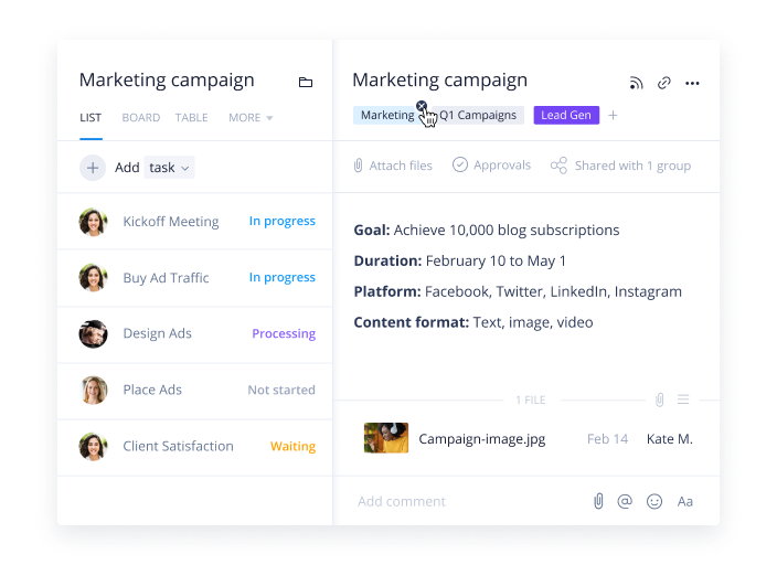 Enhance Project Visibility With Cross Tagging Wrike
