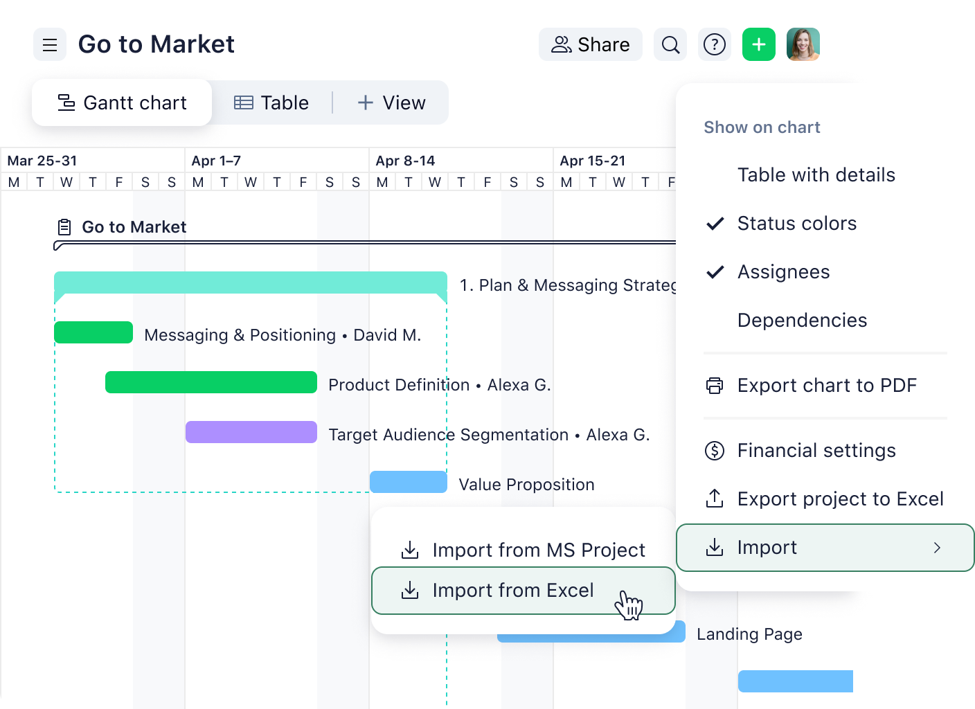 Gantt Chart Software That's Powerful and Easy to Use | Wrike