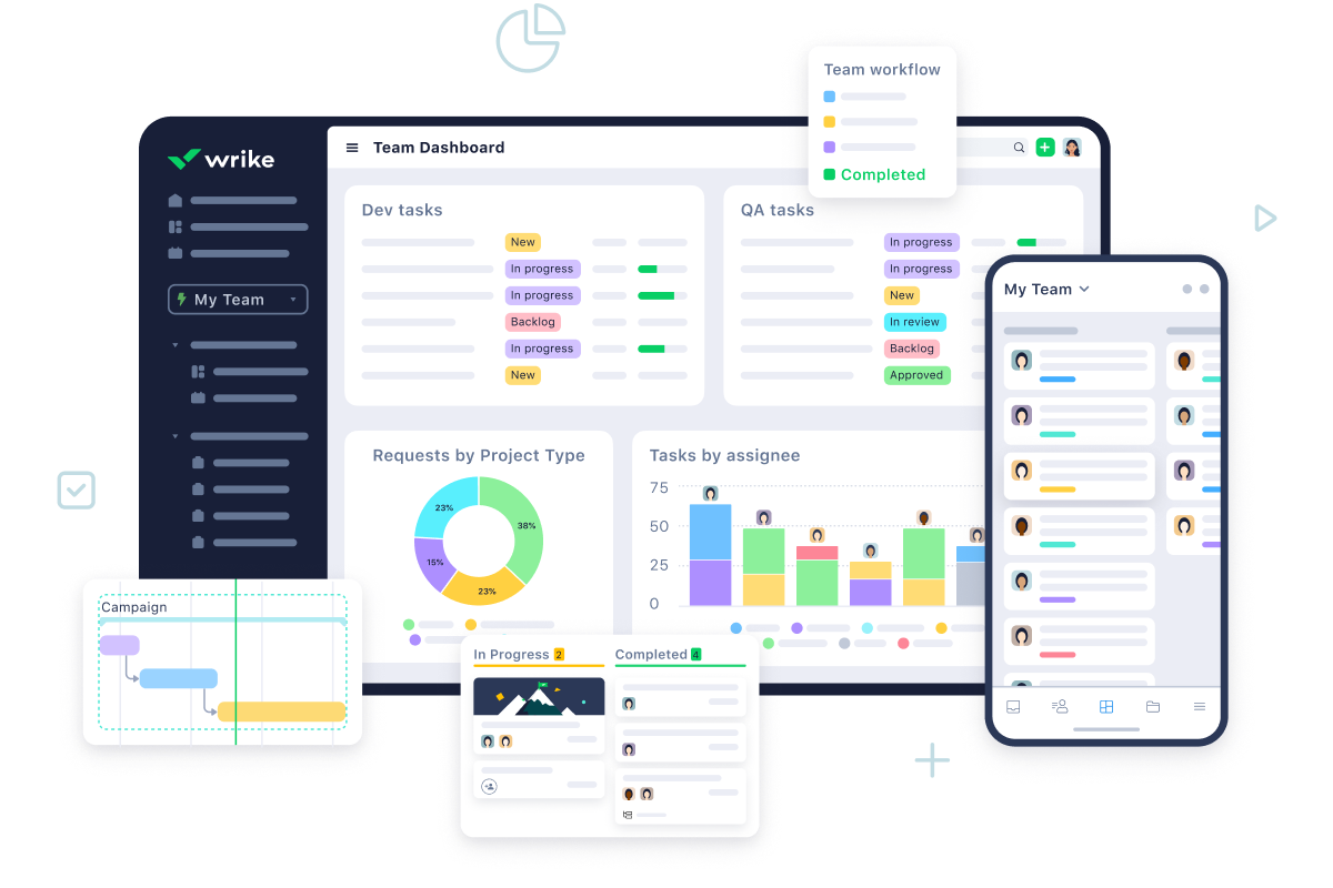 This project management system helps your engineering team track every  initiative