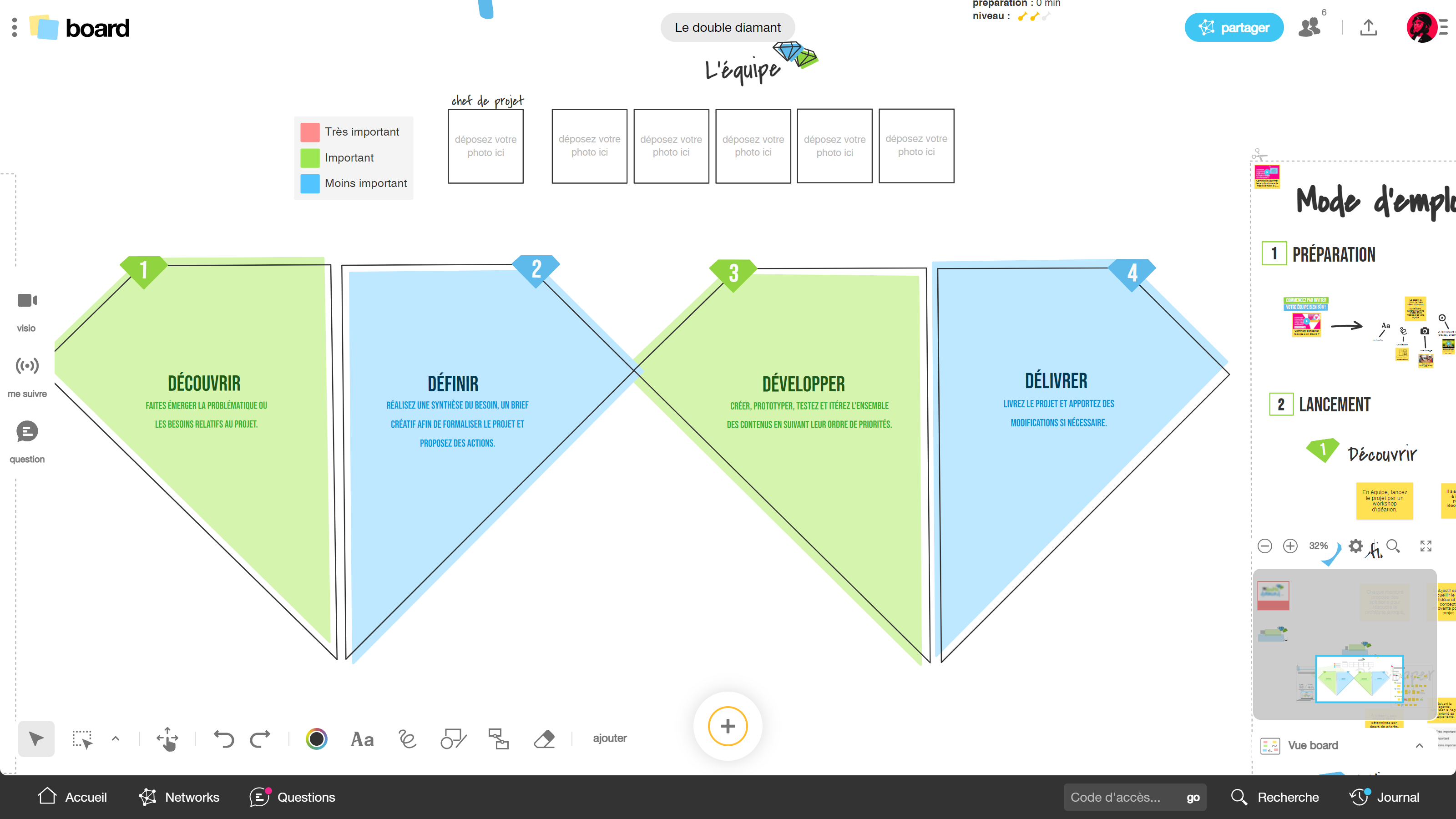 Aperçu du template Le double diamant |Klaxoon