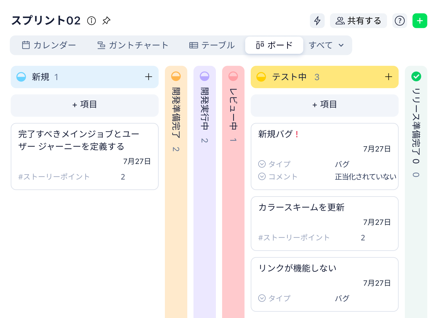 ジェフリー様 リクエスト 2点 まとめ商品 オススメ書籍】 『NANA』の 
