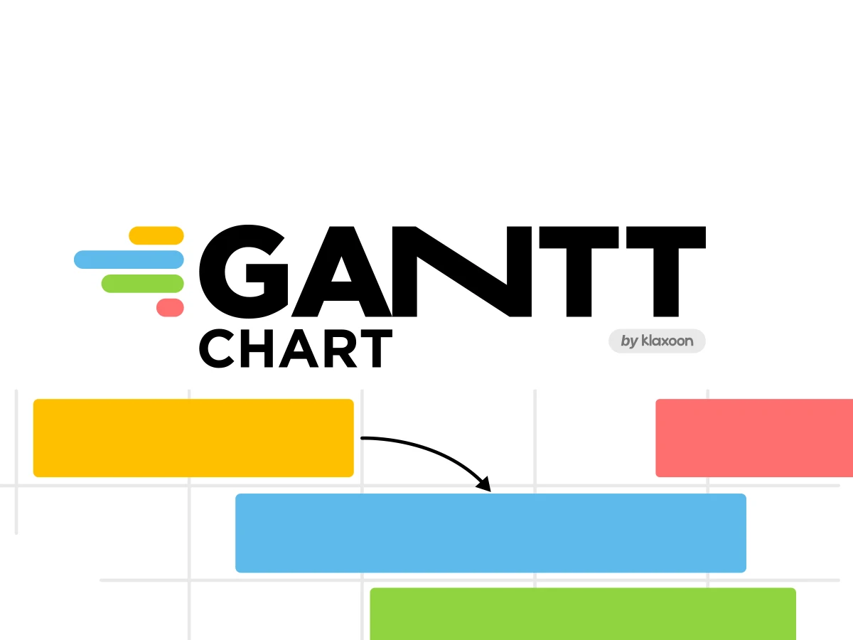 Gantt chart: A ready-to-use whiteboard model for your projects, image size:1200x900